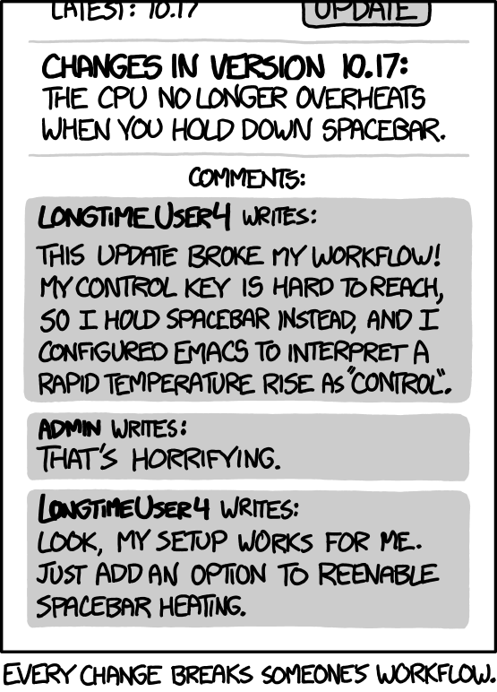 xkcd #1172. Every change breaks somebody's workflow.